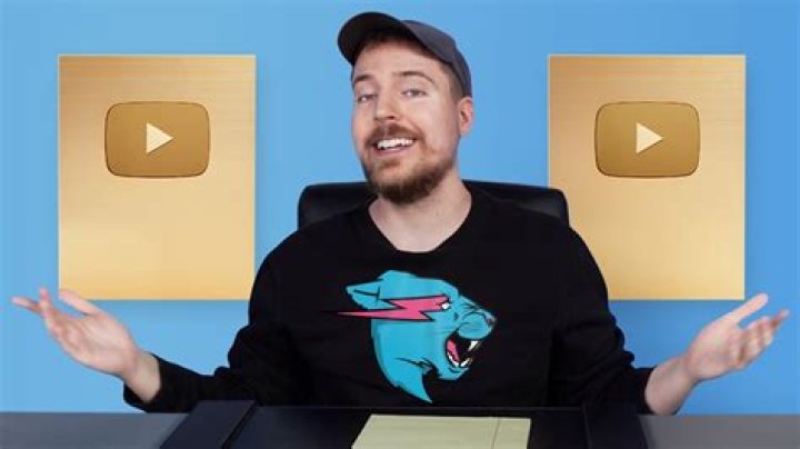chunkymark YouTuber Обзор
